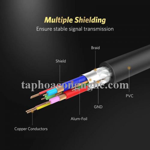 Ugreen 10236 3M màu Đen Cáp chuyển đổi DP sang VGA Hỗ trợ độ phân giải Full HD 1080P DP105 30010236